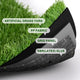 TheLAShop Dog Run Turf Outdoor Artificial Grass (13/16"H Pile) Image