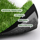 TheLAShop Bulk Realistic 0.8" Artificial Grass Roll, Xeriscaping Turf Image