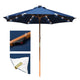 TheLAShop 9ft 8-Rib Wood Market Umbrella for Hotels, Resorts & Restaurants, Navy with Light Image