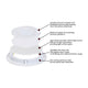 TheLAShop 3W Canless Recessed Light 2.7in 240lm LED Ceiling Light Image