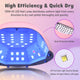 TheLAShop LED Nail Lamp Gel Dryer Built-in Timer Image