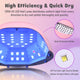 TheLAShop LED Nail Lamp Gel Dryer Built-in Timer Image
