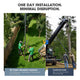TheLAShop 30ft Heavy Duty Flagpole 10Gauge Thick All Aluminum Pole Image