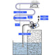 TheLAShop 1.6HP Electric Water Pump Sump Pump Stainless Steel 814gph Image