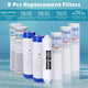 TheLAShop 8pcs Water Filter Replacement for Water Filtration System