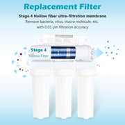 TheLAShop Water Filter Replacement Hollow Fiber Ultrafiltration Membrane