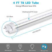 TheLAShop 18W T8 4FT 6500K LED Light Fluorescent Tube Option