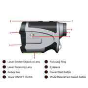 TheLAShop Laser Golf Rangefinder with Slope 6X 1000 Yards Image