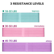 TheLAShop Fabric Resistance Loop Bands Workout Bands 3pcs (18-70lbs) Image