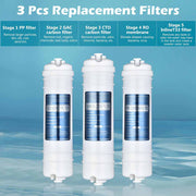 TheLAShop Water Filter Replacement PP Sediment, GAC Filter, CTO Filter Image