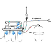 TheLAShop 5 Stage 50 GPD Reverse Osmosis Water Filtration System Under Sink