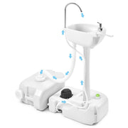 TheLAShop 4.5Gal Portable Hand Wash Station 6.3Gal Waste Water Tank Image