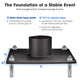 TheLAShop Shade Sail Post Pole Kit (Base Plate, D-Ring & Clamp) Image