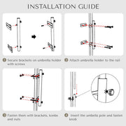 TheLAShop Railing Umbrella Mount Holds D1 9/16" Poles Image
