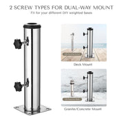 TheLAShop Stainless Steel Umbrella Deck Mount Base for Poles D2 1/8" Image