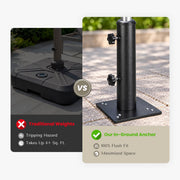 TheLAShop Concrete In-Ground Anchor Mount for 2" Commercial Posts Image