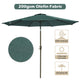 TheLAShop 9 ft 8-Rib Outdoor Patio Tilt Umbrella 200 gsm Canopy Image