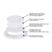TheLAShop 3W Canless Recessed Light 2.7in 240lm LED Ceiling Light Image