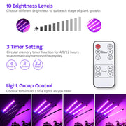 TheLAShop 40w Full Spectrum Grow Light for Indoor Plants with Timer Clip-on Image