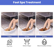 TheLAShop Ionic Detox Foot Bath Dual System with MP3 Player