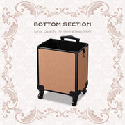 TheLAShop Rococo Rolling Makeup Case Set(2) Image