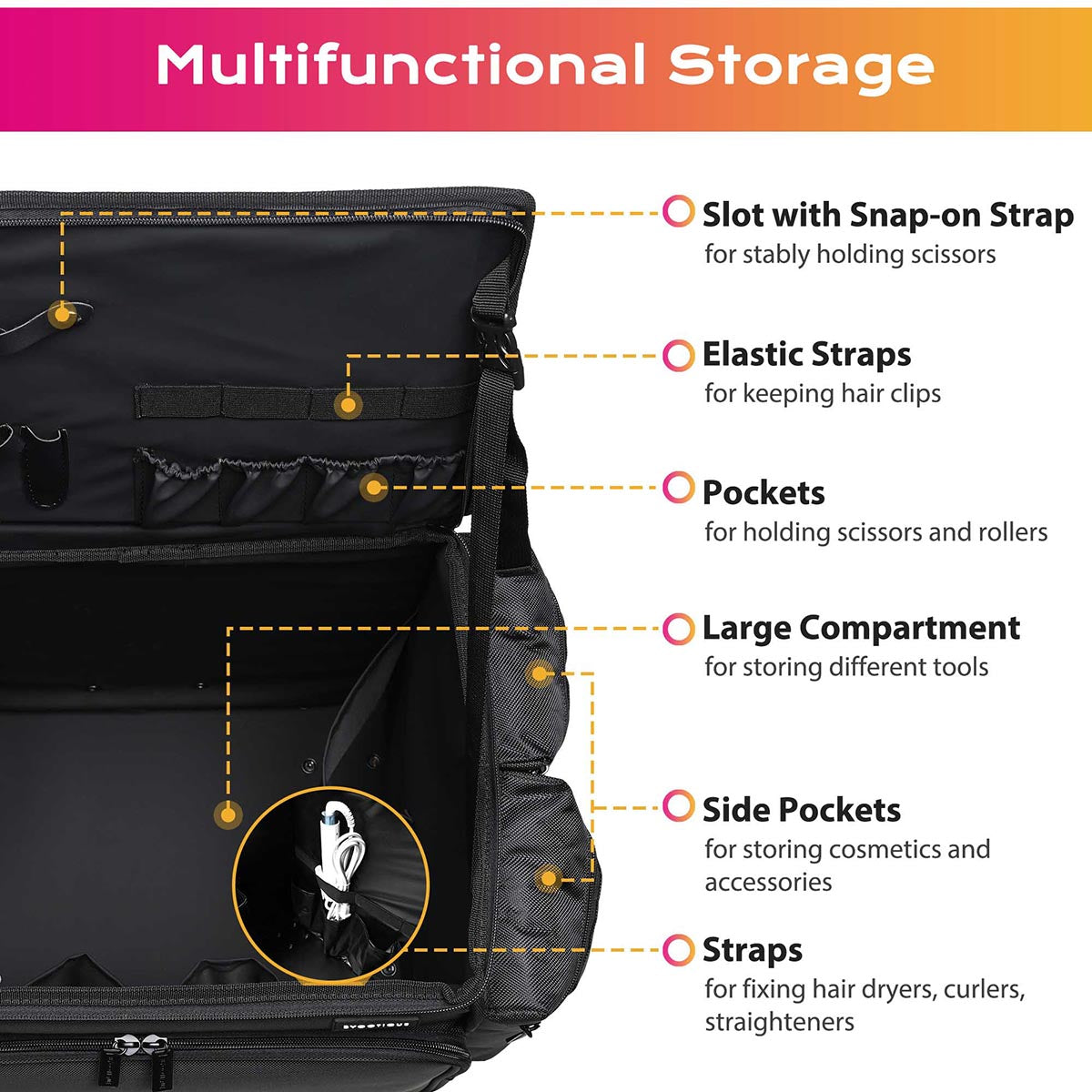 TheLAShop Rolling Hairstylist Travel Bag 1680D Nylon Tools Organizer