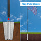 TheLAShop Sleeve for 30' Telescoping Flagpoles - 19.7x2.4 inch