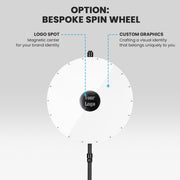 TheLAShop 36" Dry Erase Prize Wheel with Stand - Custom & 3 Style Options Image