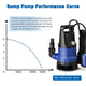 TheLAShop Submersible Dirty Water Pump w/ Float, 1/2HP Image