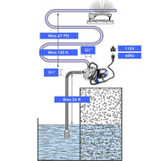 TheLAShop 1.6HP Electric Water Pump Sump Pump Stainless Steel 814gph Image