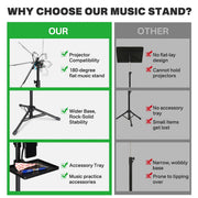 TheLAShop Symphony Music Stand for Sheet Music School & Touring Musicians Image