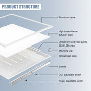 TheLAShop 2x4 LED Panel Commercial Troffer Selectable Watt & CCT 9,360lm 72W Max Image