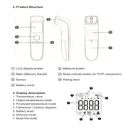 TheLAShop Digital Forehead Thermometer 32°F to 212°F Image