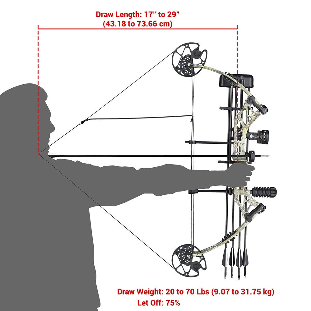 TheLAShop Left Handed Compound Bow for Beginners Adults Arrows(12