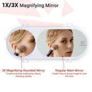TheLAShop Car Vanity Mirror for Sun Visor Clip on with Light & 3x Magnify