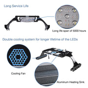 150ft Plug-in Integrated LED Rope Light Blue, 120V, 1/2"(13mm)