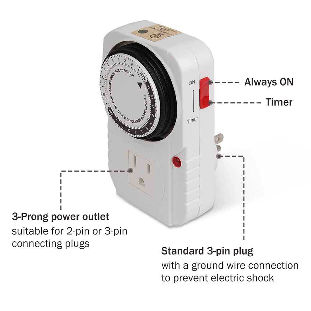 24-Hour Indoor Mechanical Timer Socket, Three-Pin Plug And Double Plug