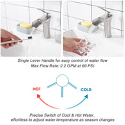 Aquaterior Waterfall Bathroom Faucet Single Handle Hot & Cold 6.5"H