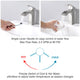 Aquaterior Bathroom Faucet Single Handle Square Hot & Cold 7"H